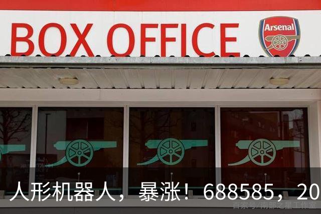人形机器人，暴涨！688585，20cm涨停！